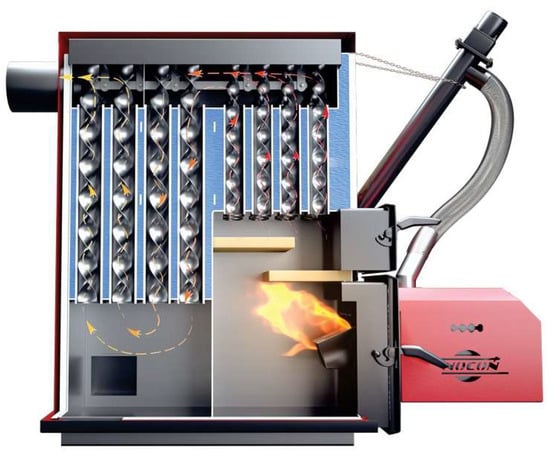 Energies 16 01695 g001