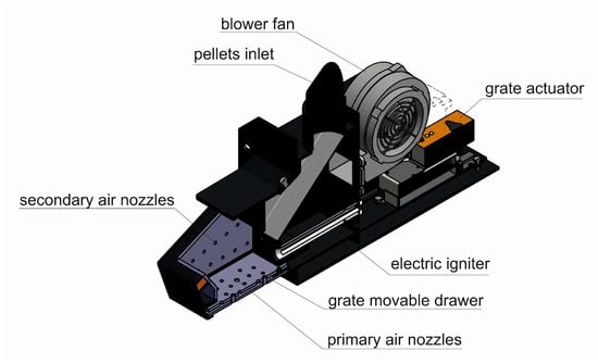Energies 16 01695 g002