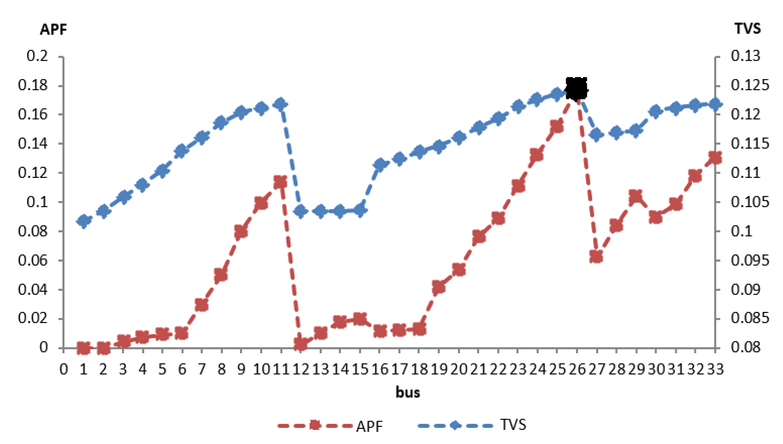Energies 16 01698 g003