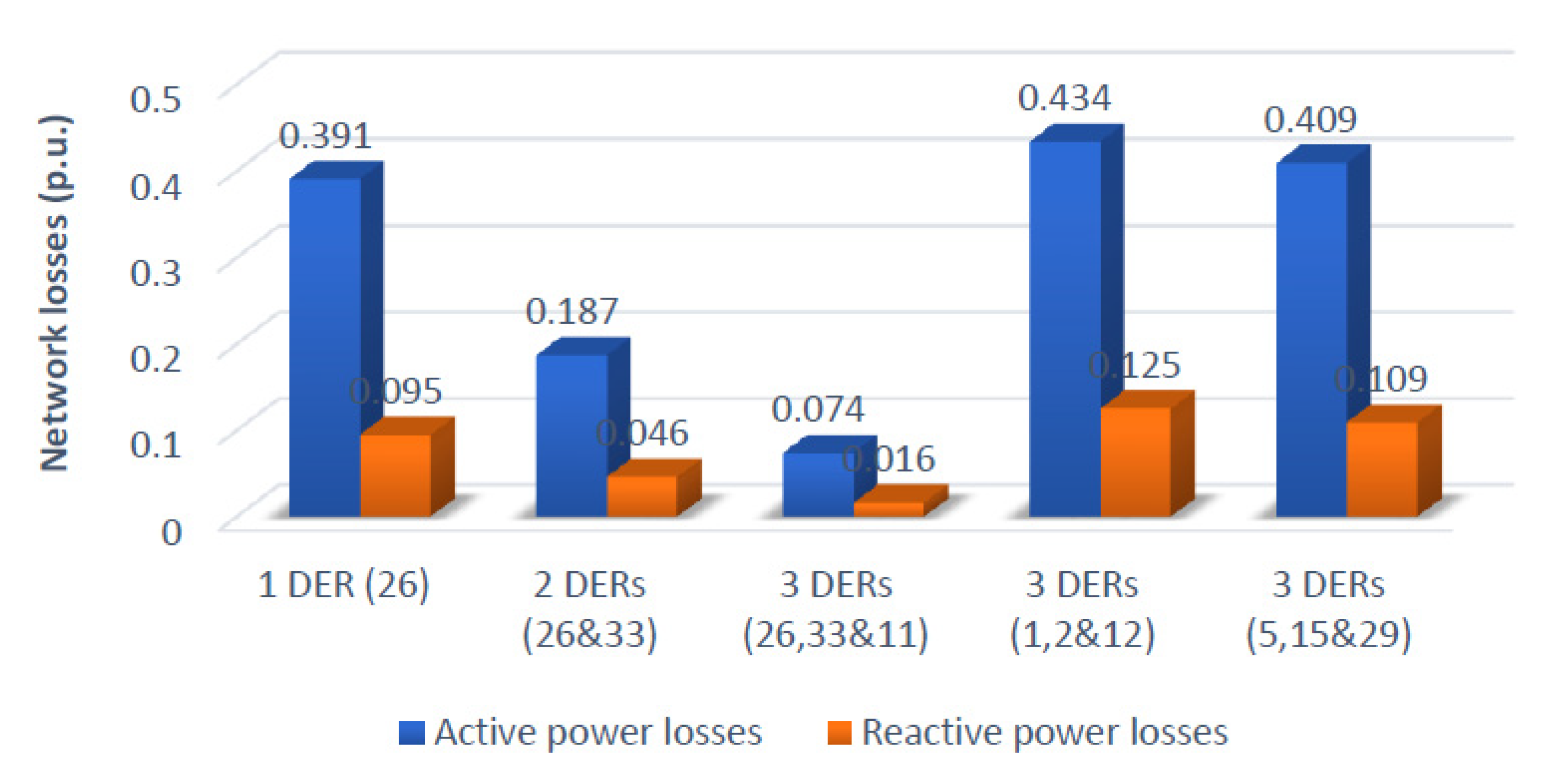 Energies 16 01698 g009