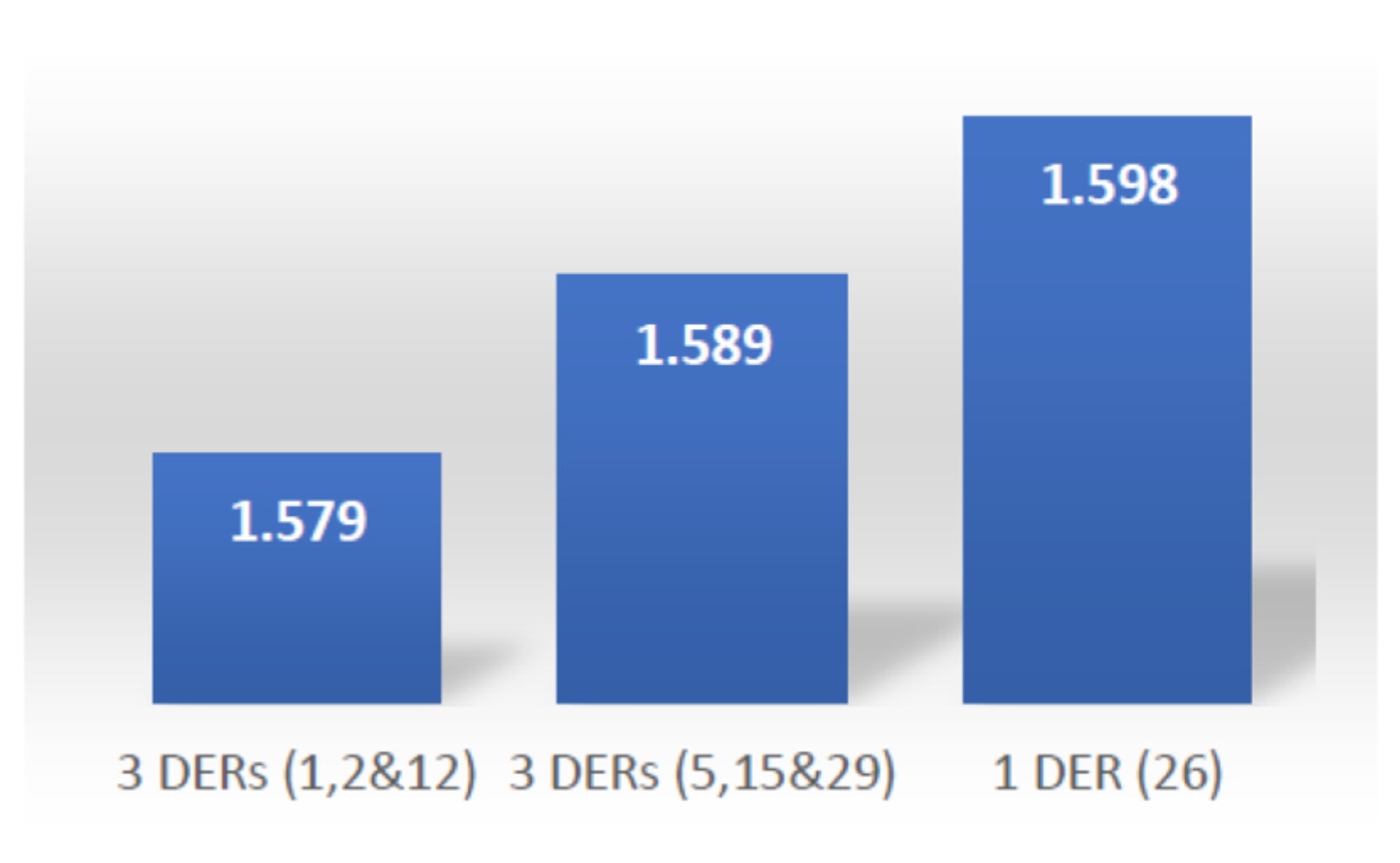 Energies 16 01698 g011