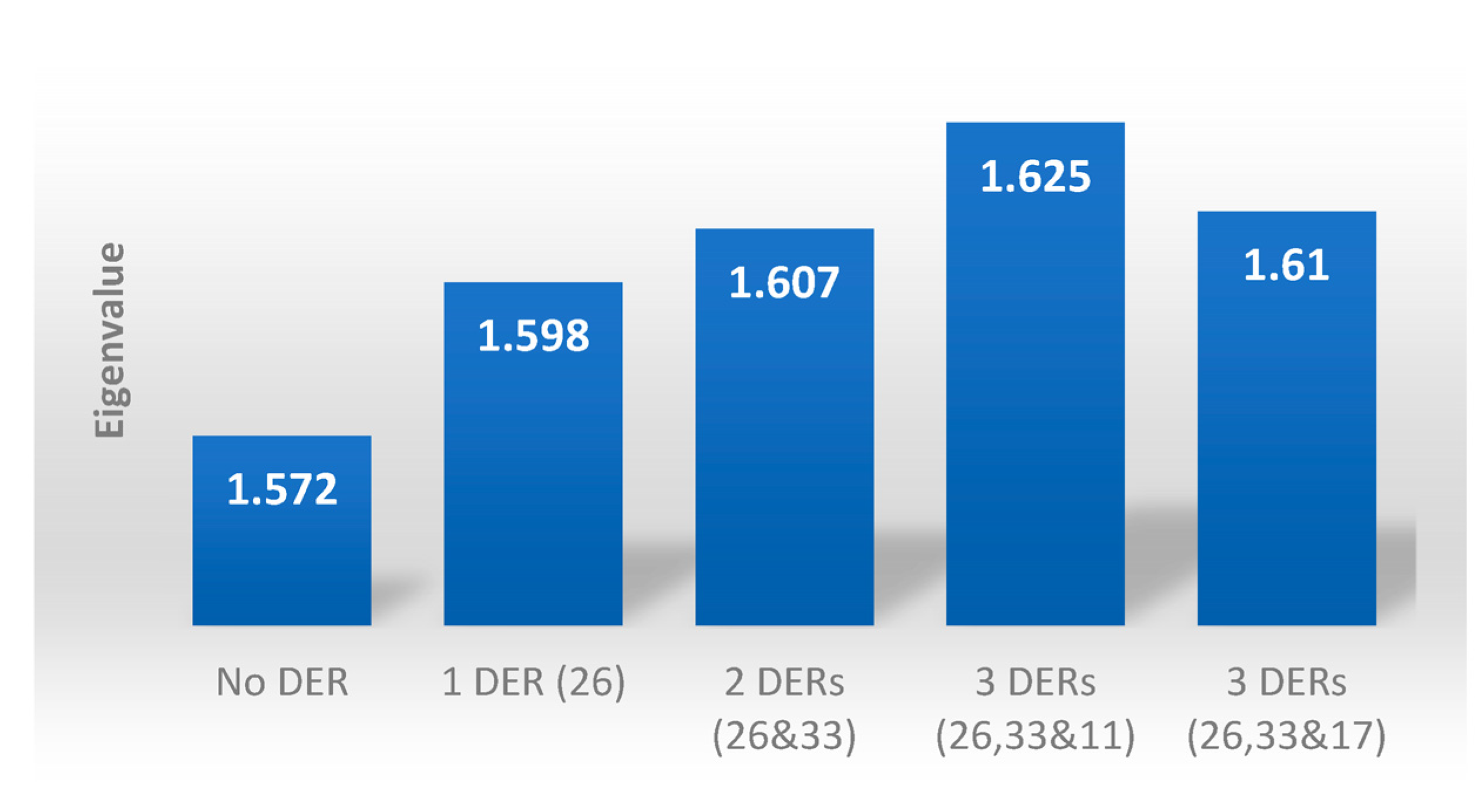 Energies 16 01698 g014