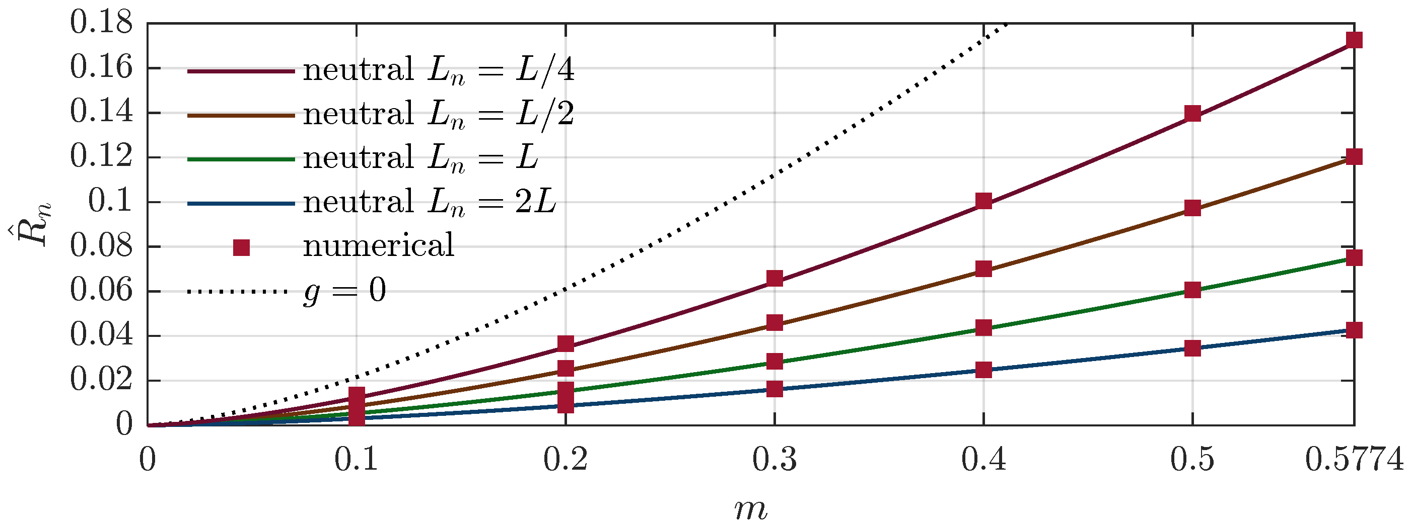 Energies 16 01710 g006