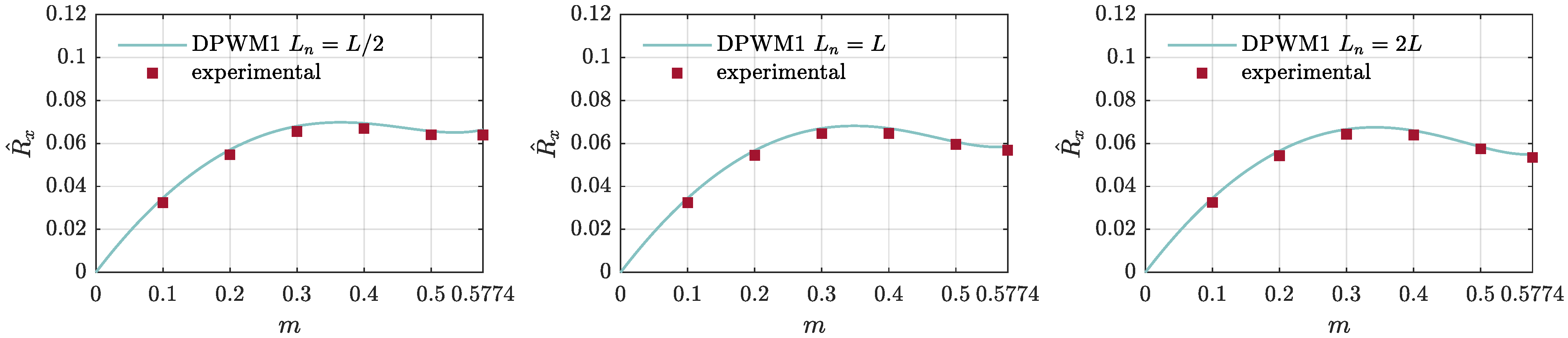 Energies 16 01710 g011