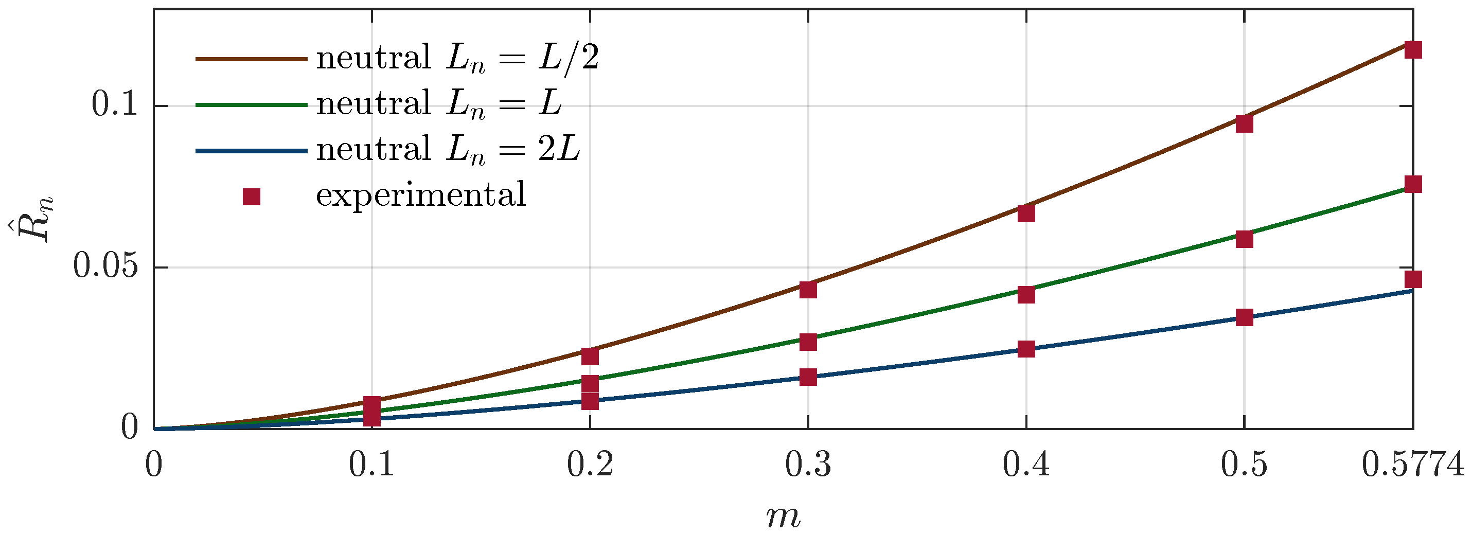Energies 16 01710 g012