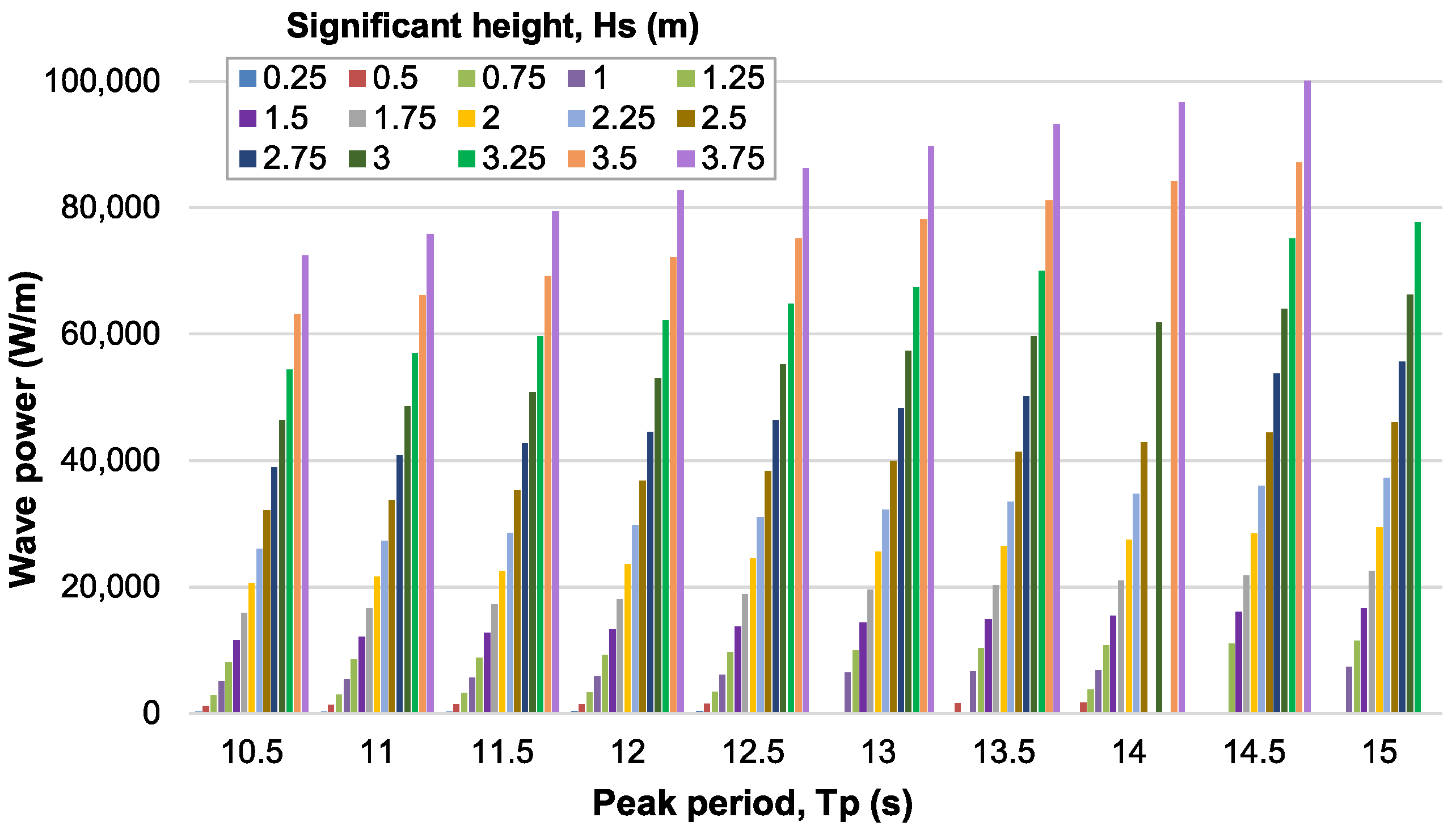 Energies 16 01711 g003