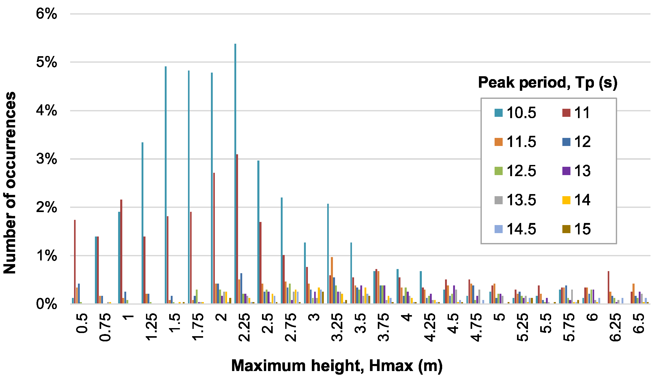Energies 16 01711 g004
