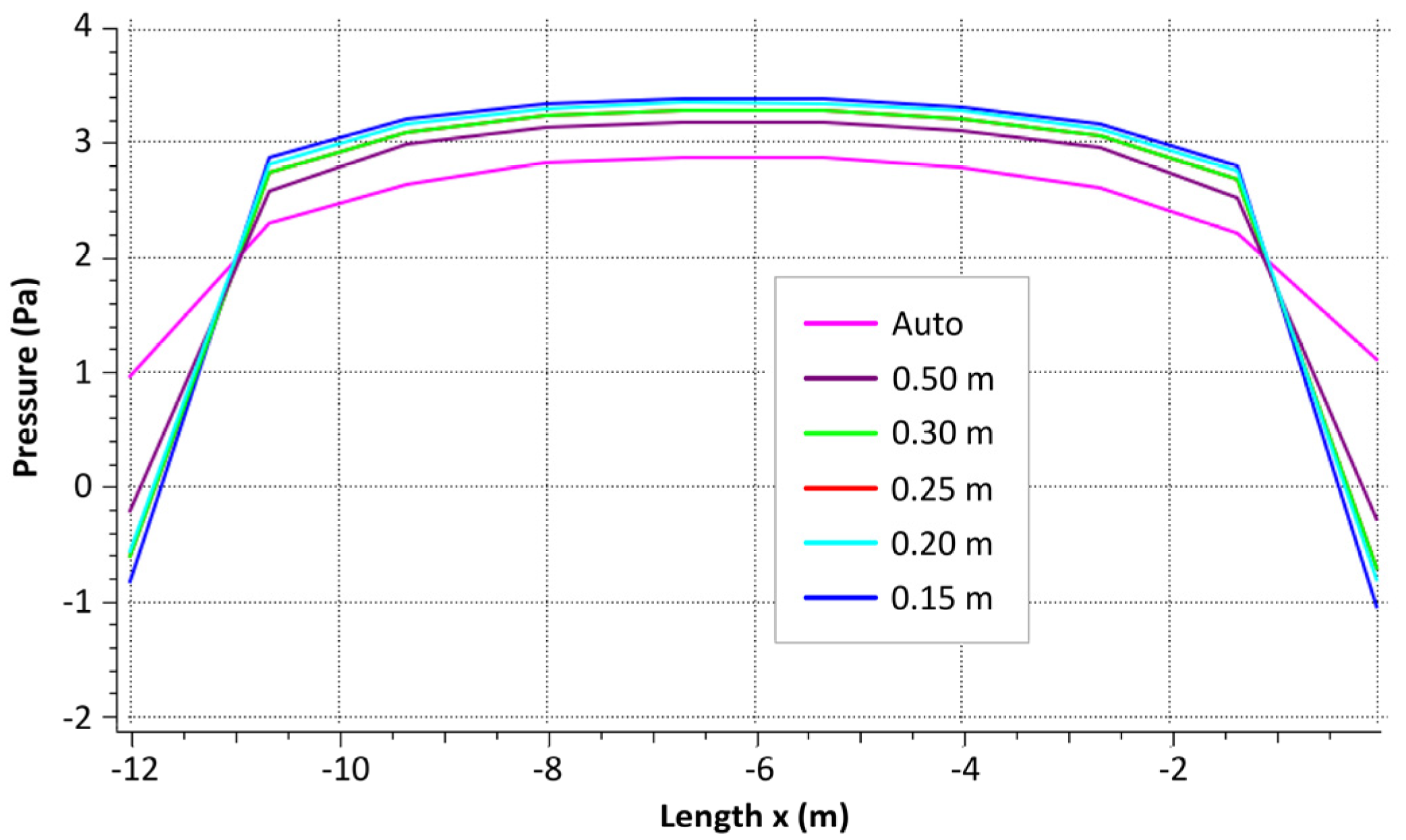 Energies 16 01711 g009