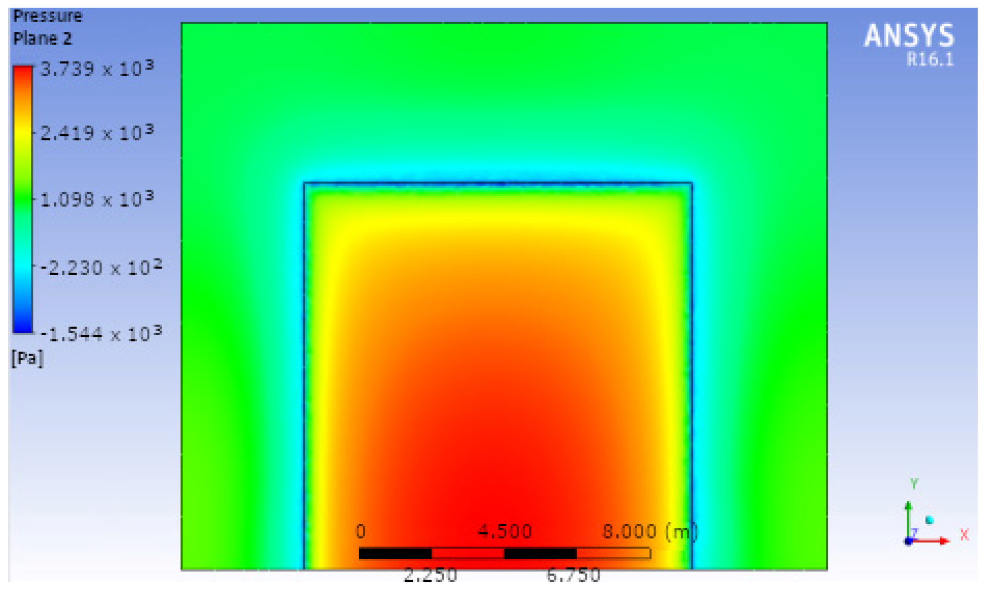 Energies 16 01711 g010