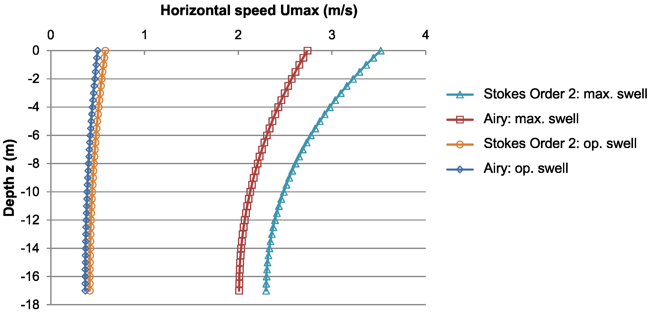 Energies 16 01711 g011