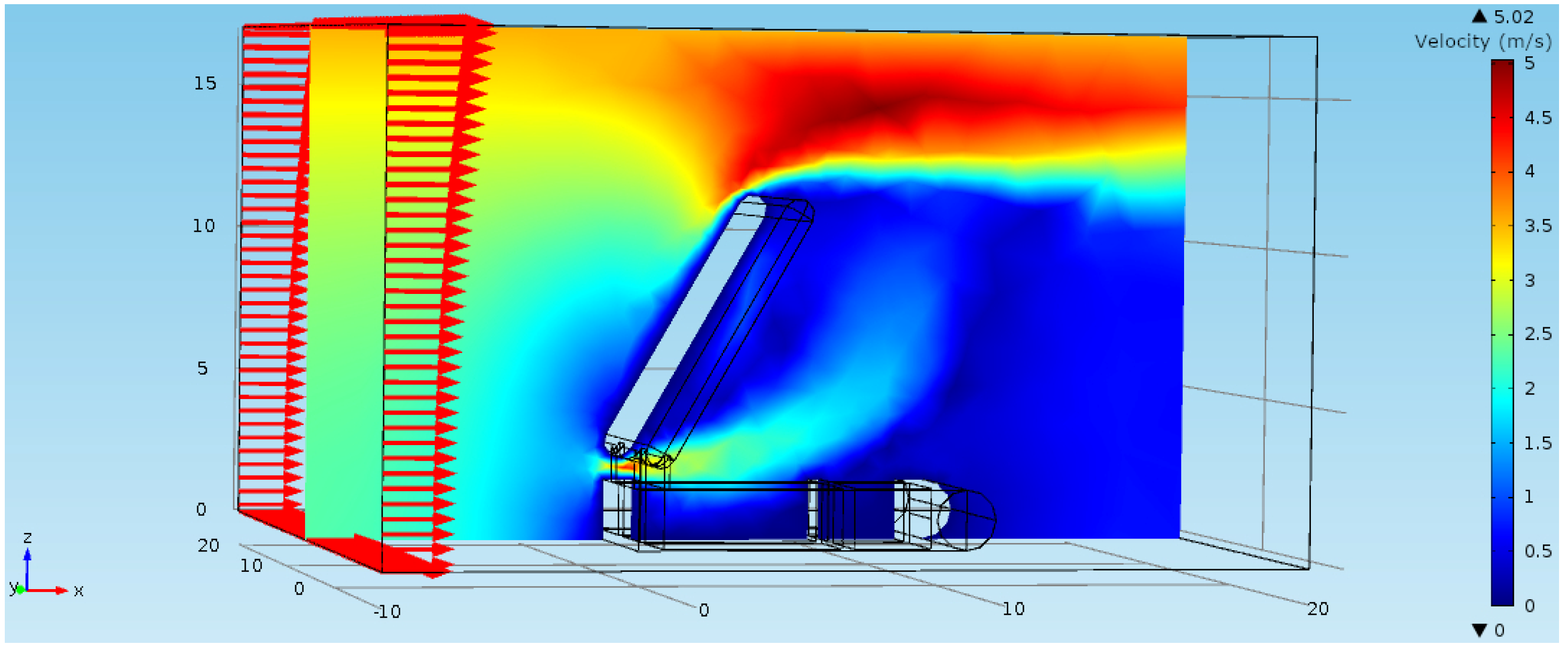 Energies 16 01711 g012