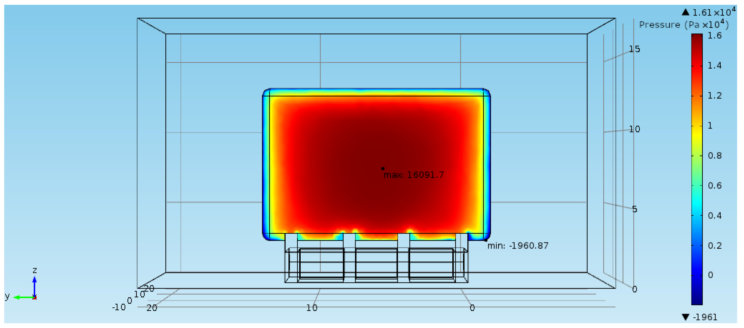 Energies 16 01711 g013
