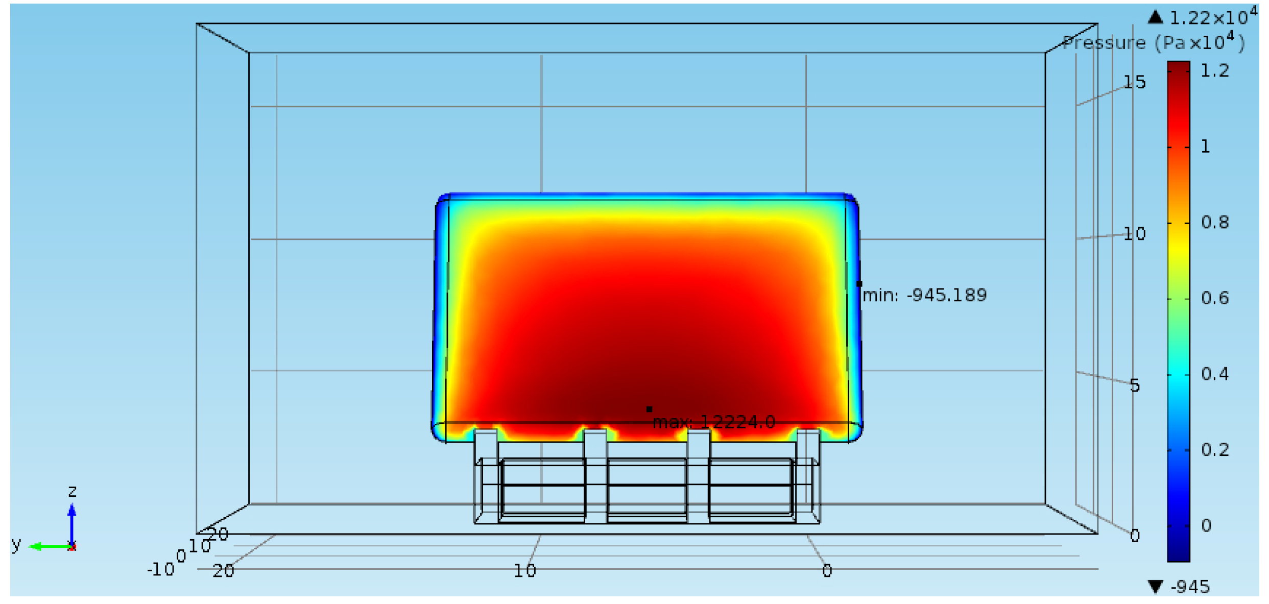 Energies 16 01711 g014