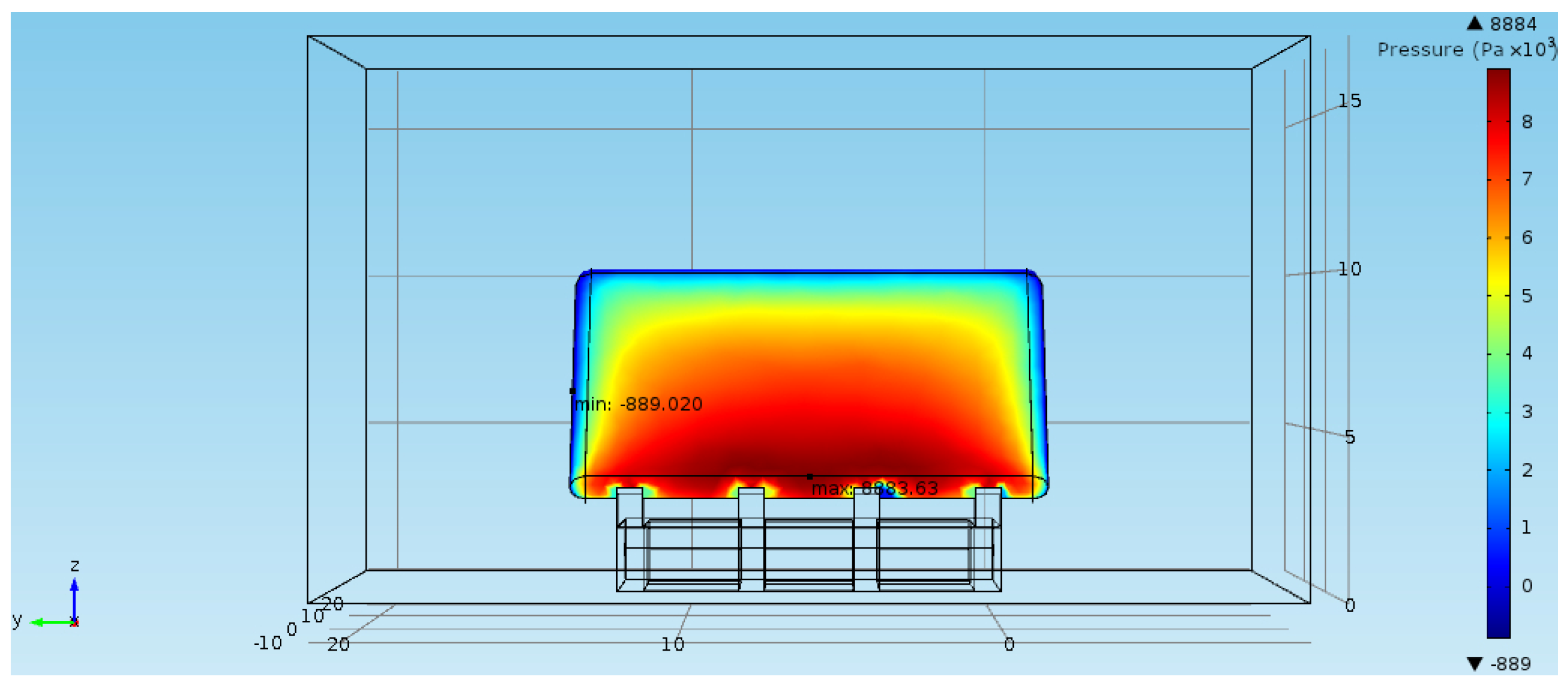 Energies 16 01711 g015