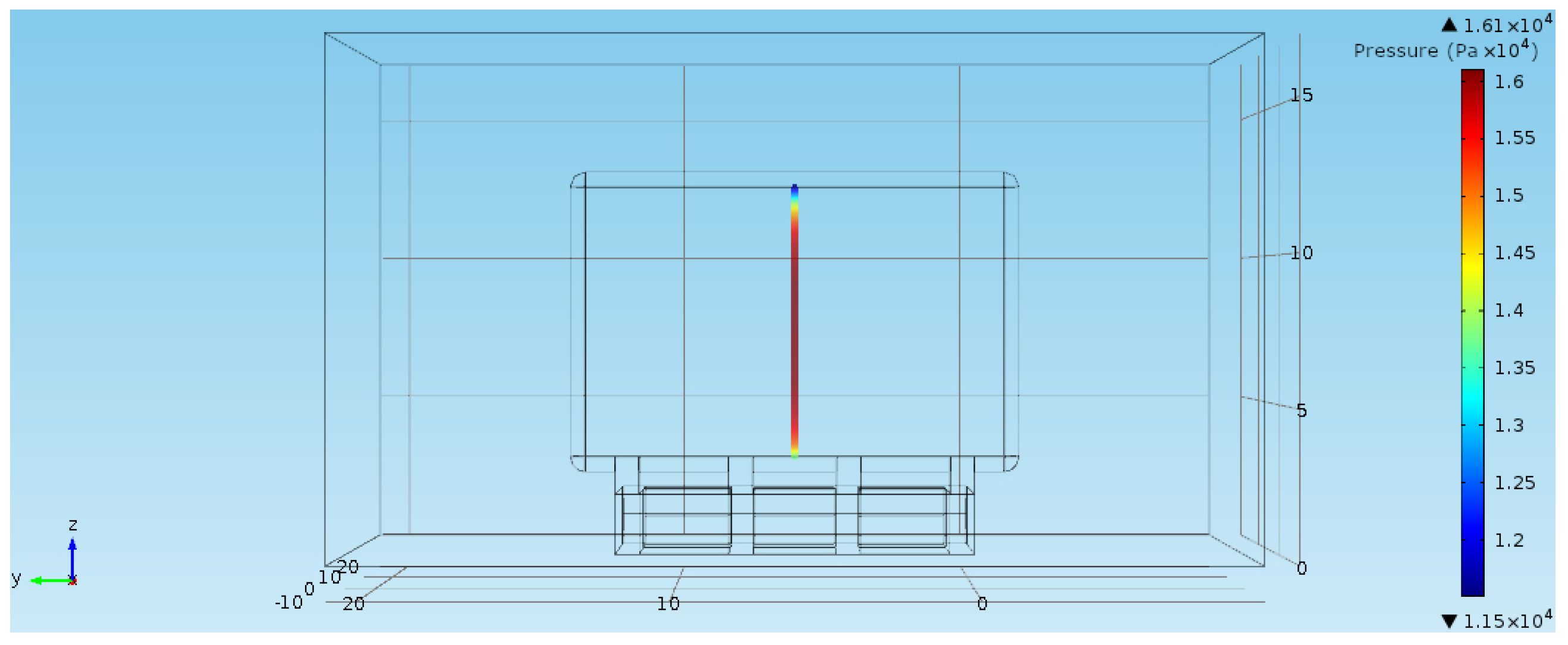Energies 16 01711 g016