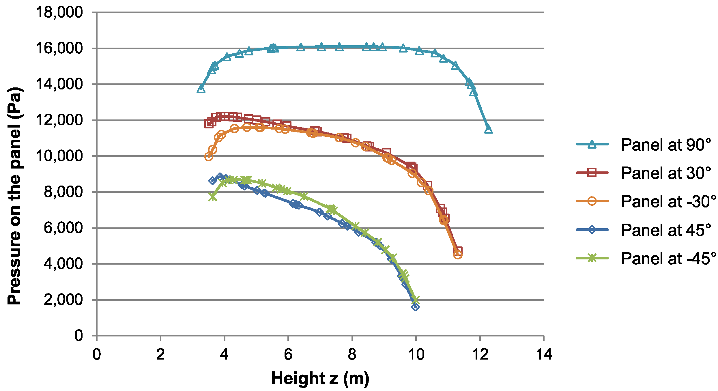 Energies 16 01711 g017