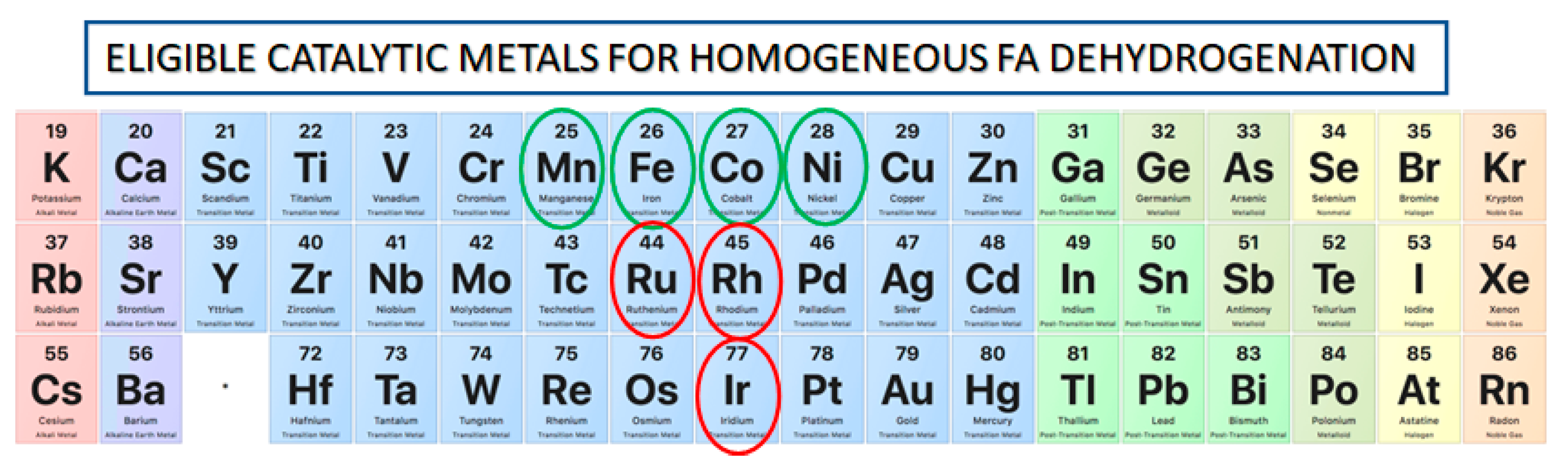 Energies 16 01723 g008 Energies 16 01723 g008