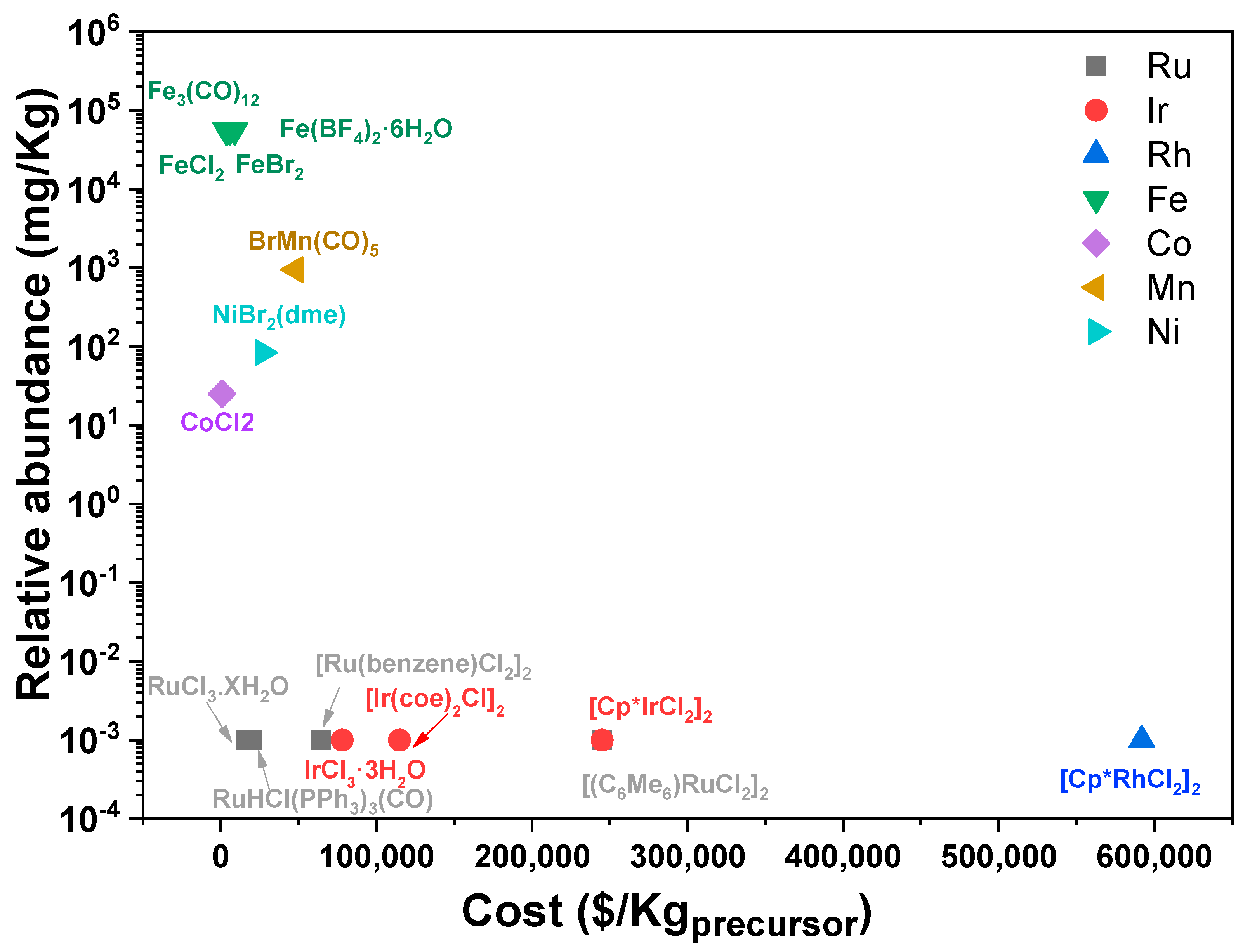 Energies 16 01723 g009 Energies 16 01723 g009