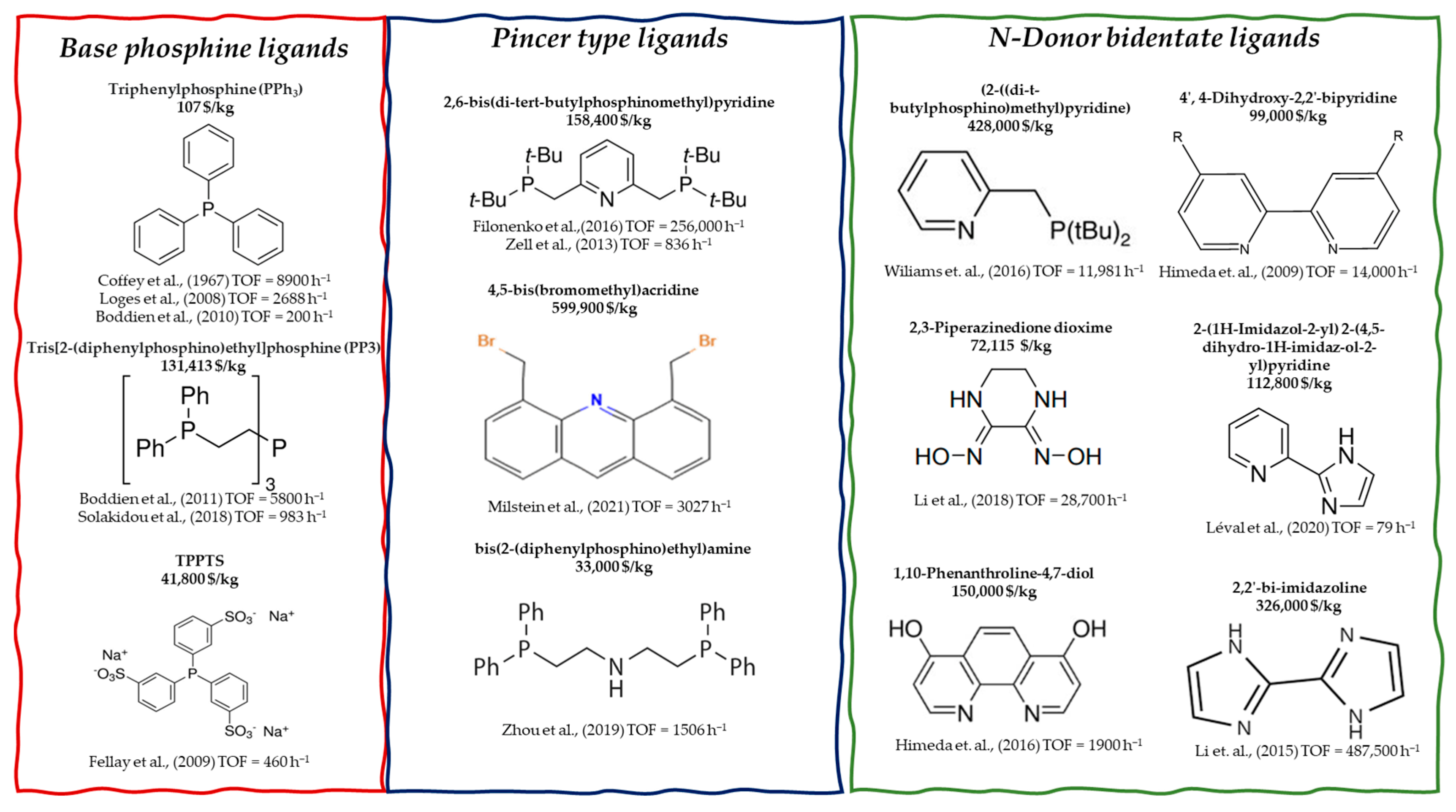 Energies 16 01723 g011 Energies 16 01723 g011