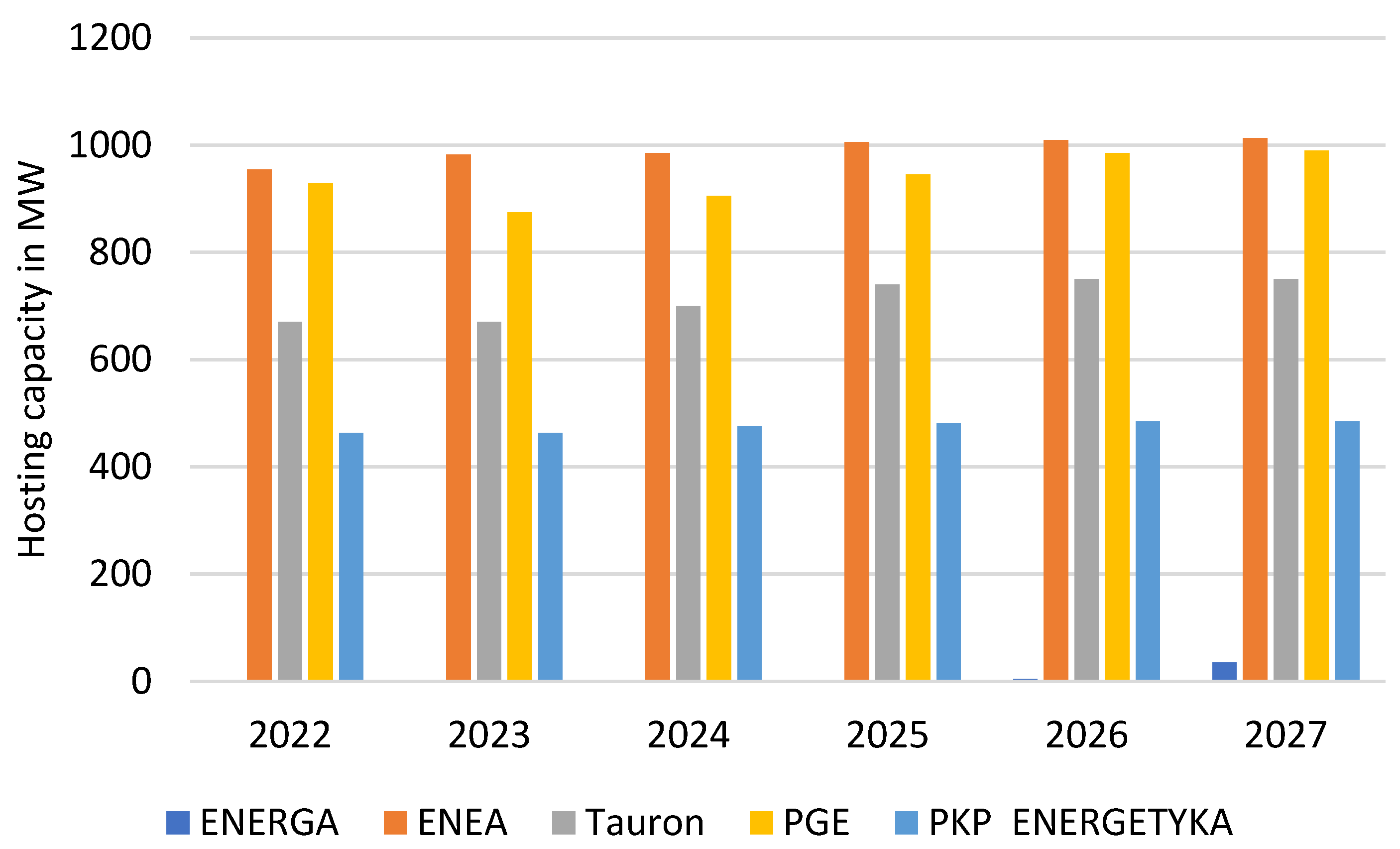Energies 16 01724 g001