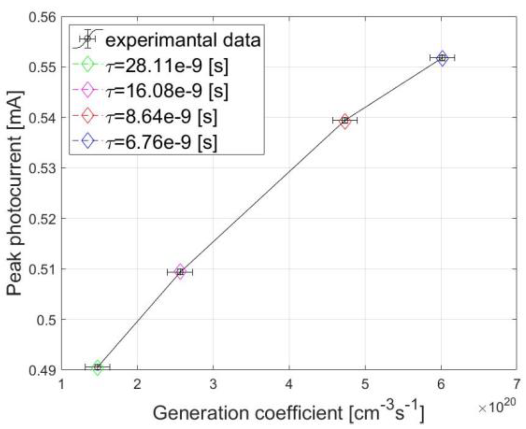 Energies 16 01725 g003 Energies 16 01725 g003