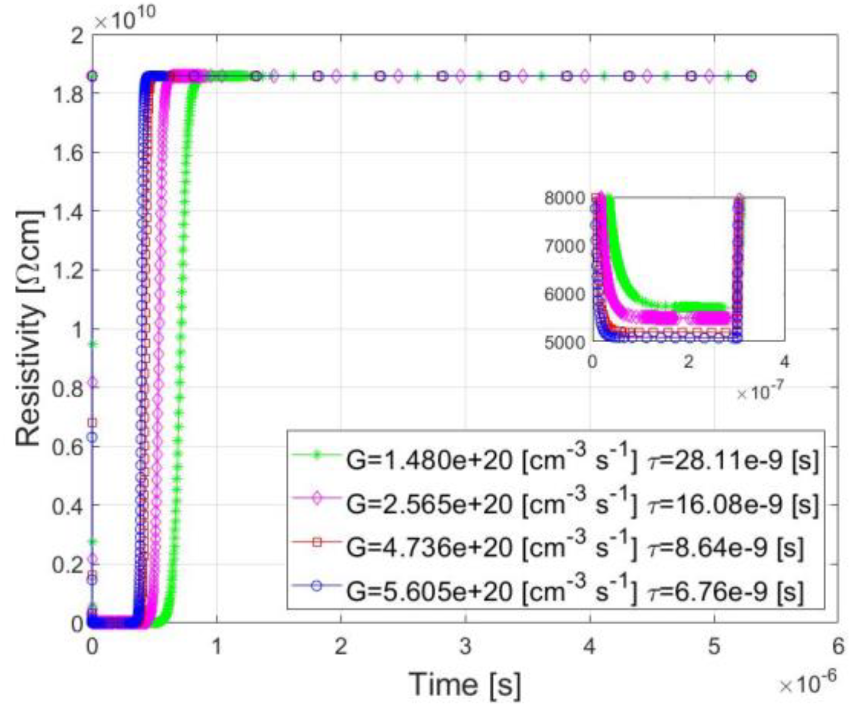 Energies 16 01725 g004 Energies 16 01725 g004