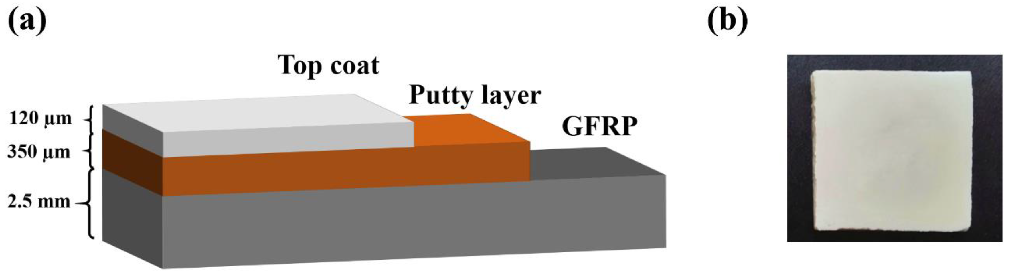 Energies 16 01730 g001