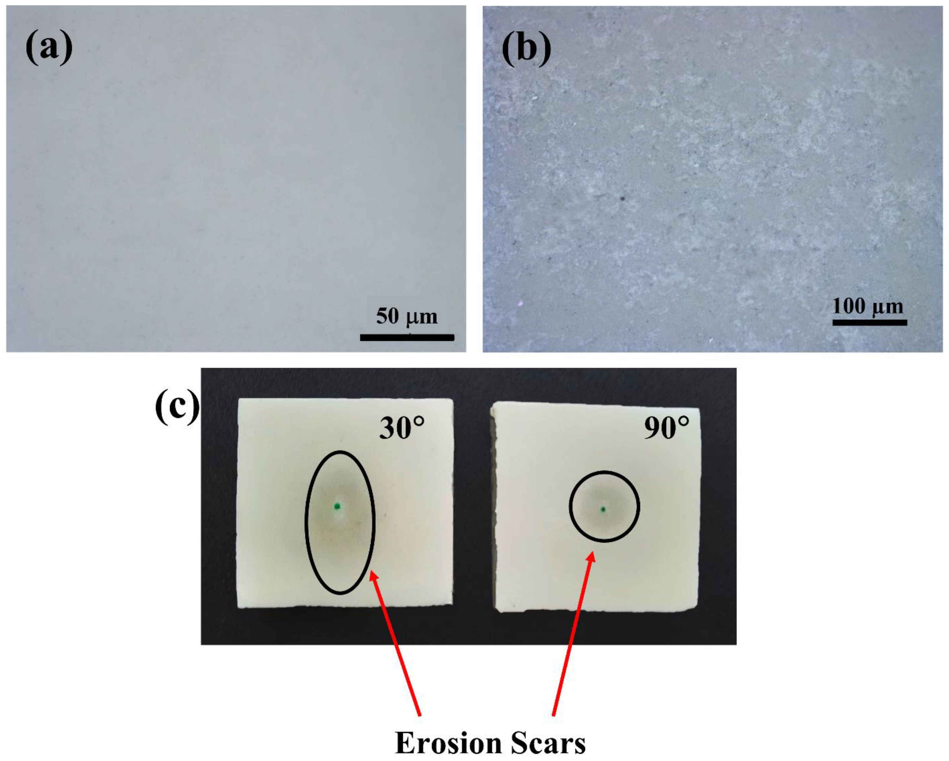 Energies 16 01730 g009