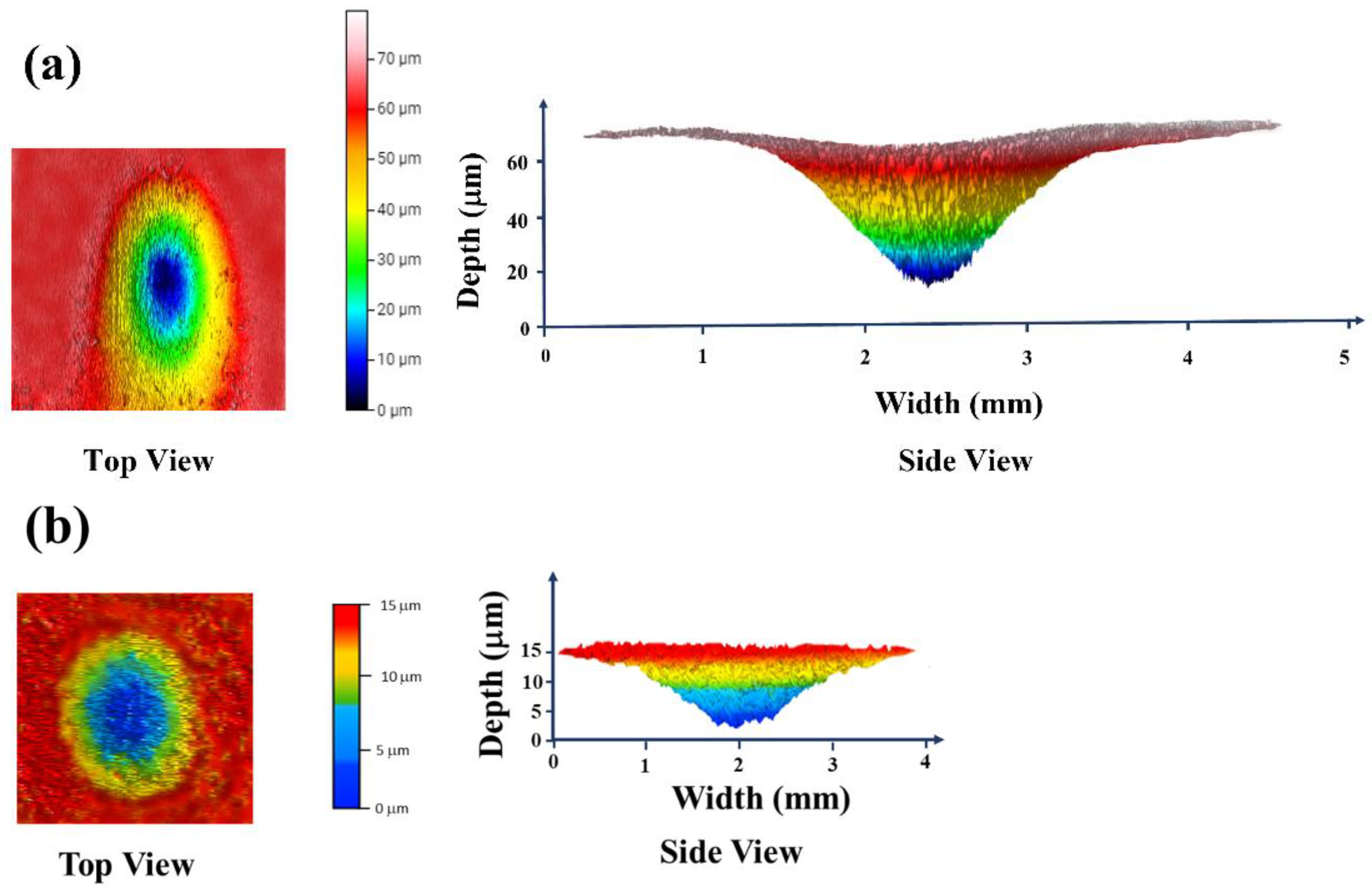 Energies 16 01730 g010
