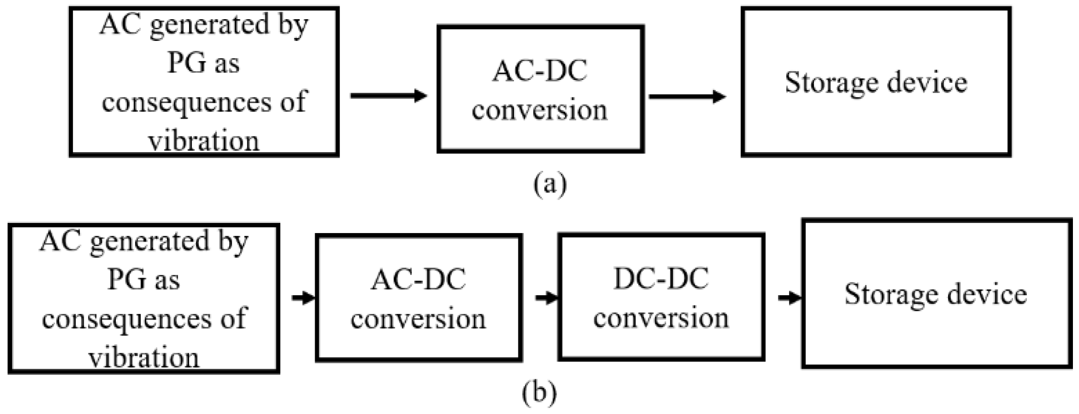 Energies 16 01734 g002 Energies 16 01734 g002