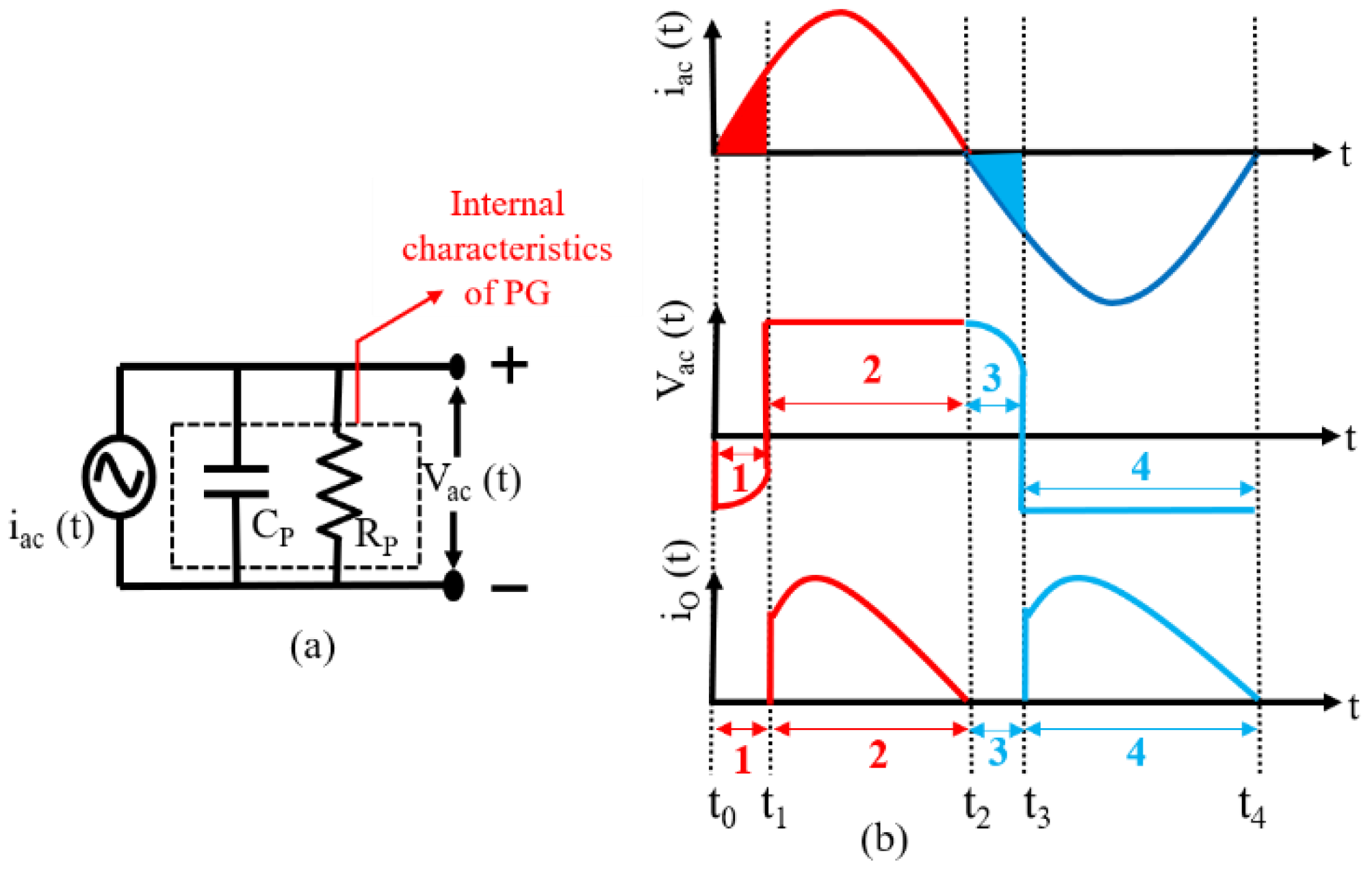 Energies 16 01734 g004 Energies 16 01734 g004