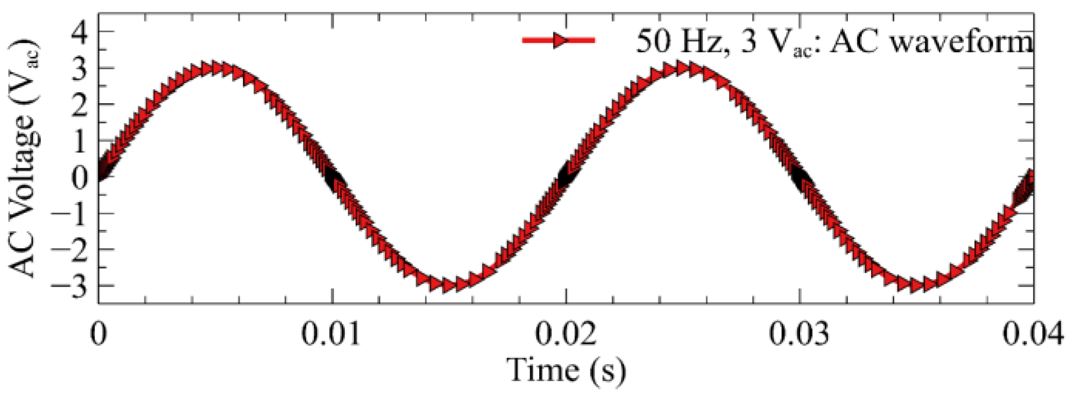 Energies 16 01734 g005 Energies 16 01734 g005