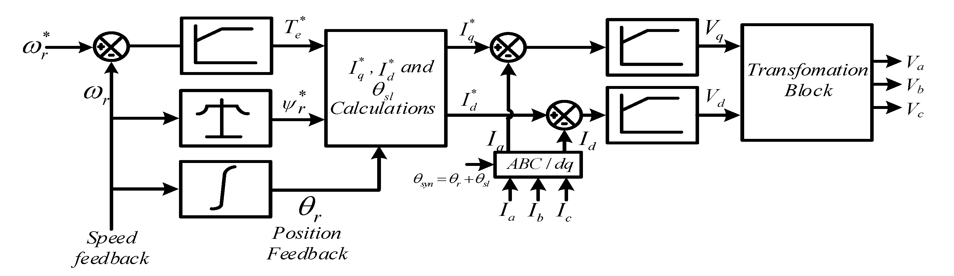 Energies 16 01754 g002