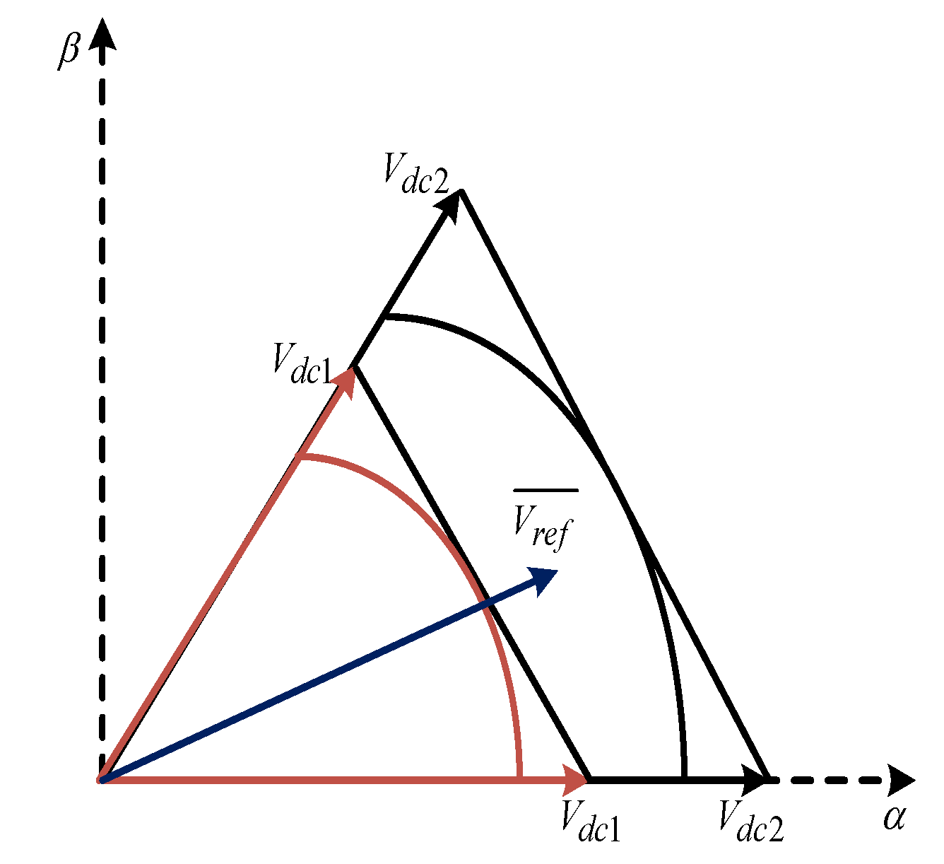 Energies 16 01754 g003