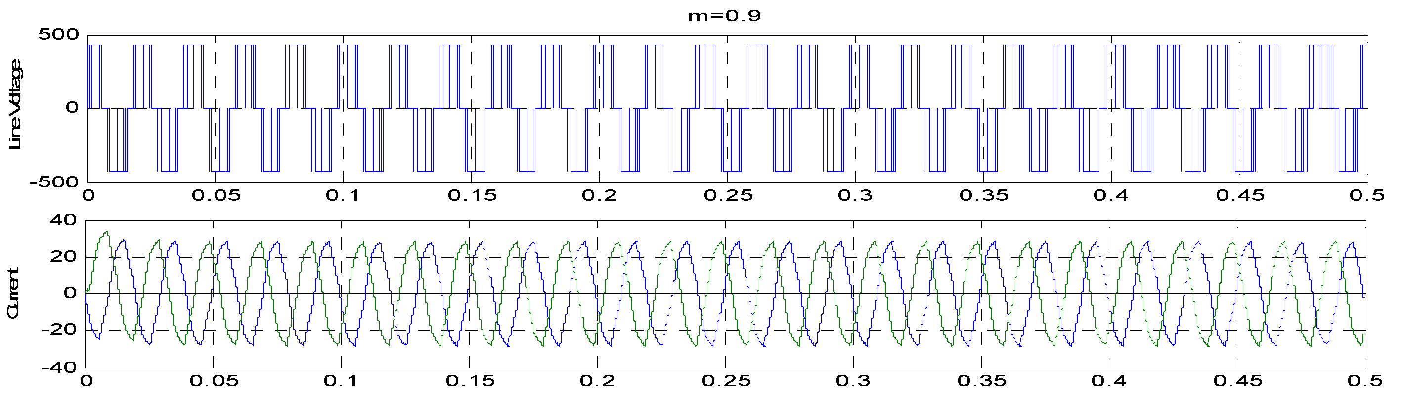 Energies 16 01754 g005