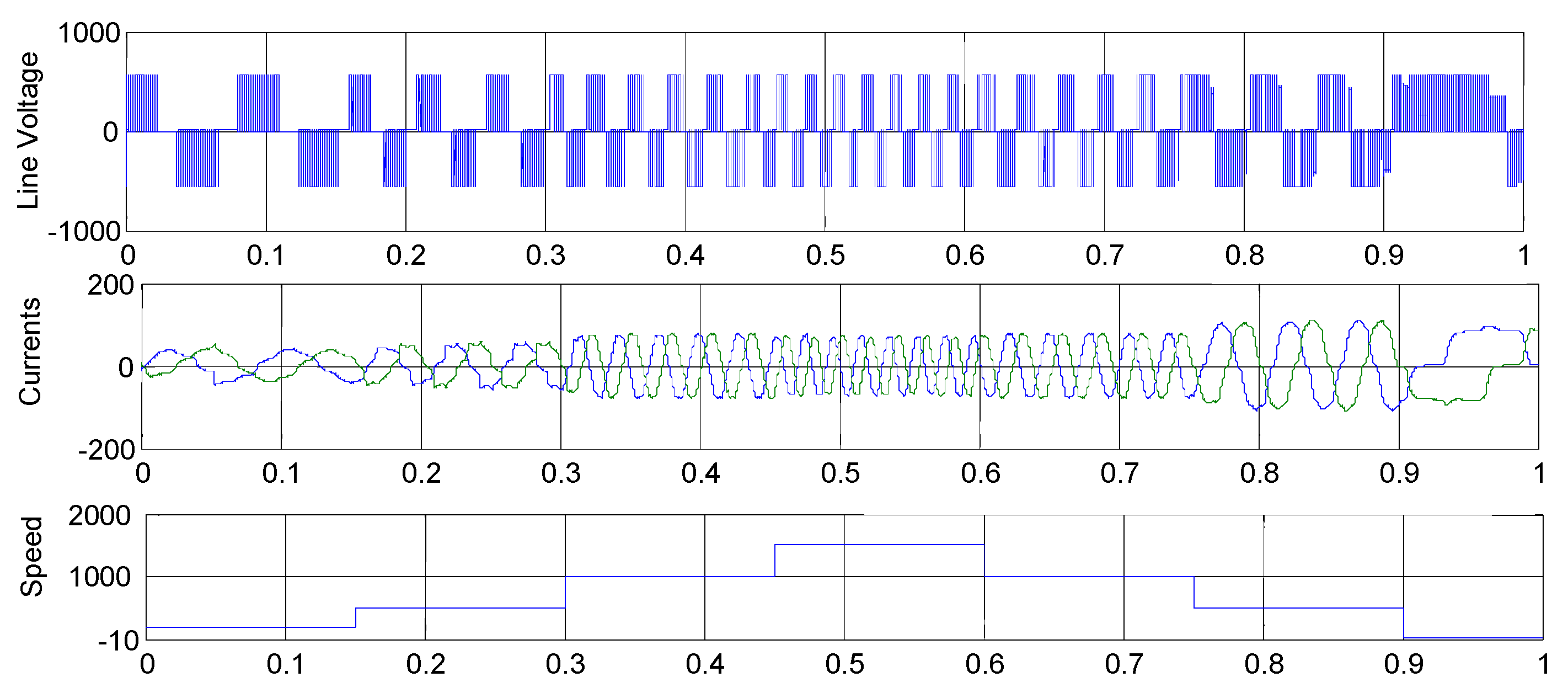 Energies 16 01754 g007