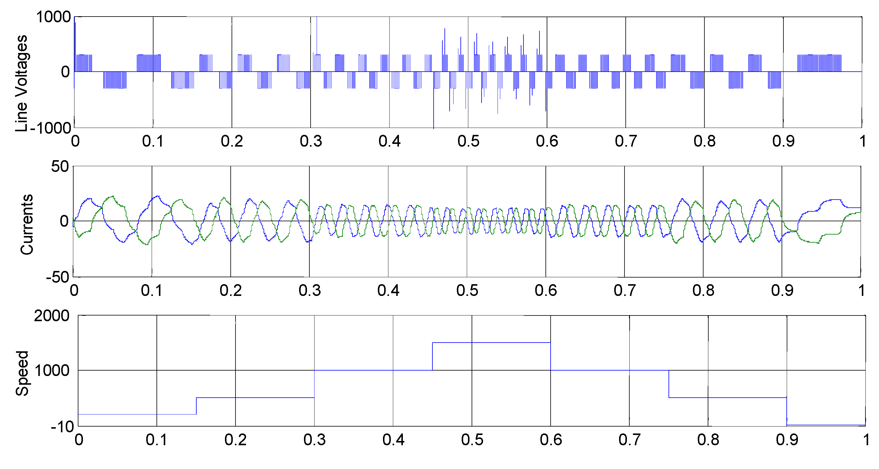 Energies 16 01754 g009