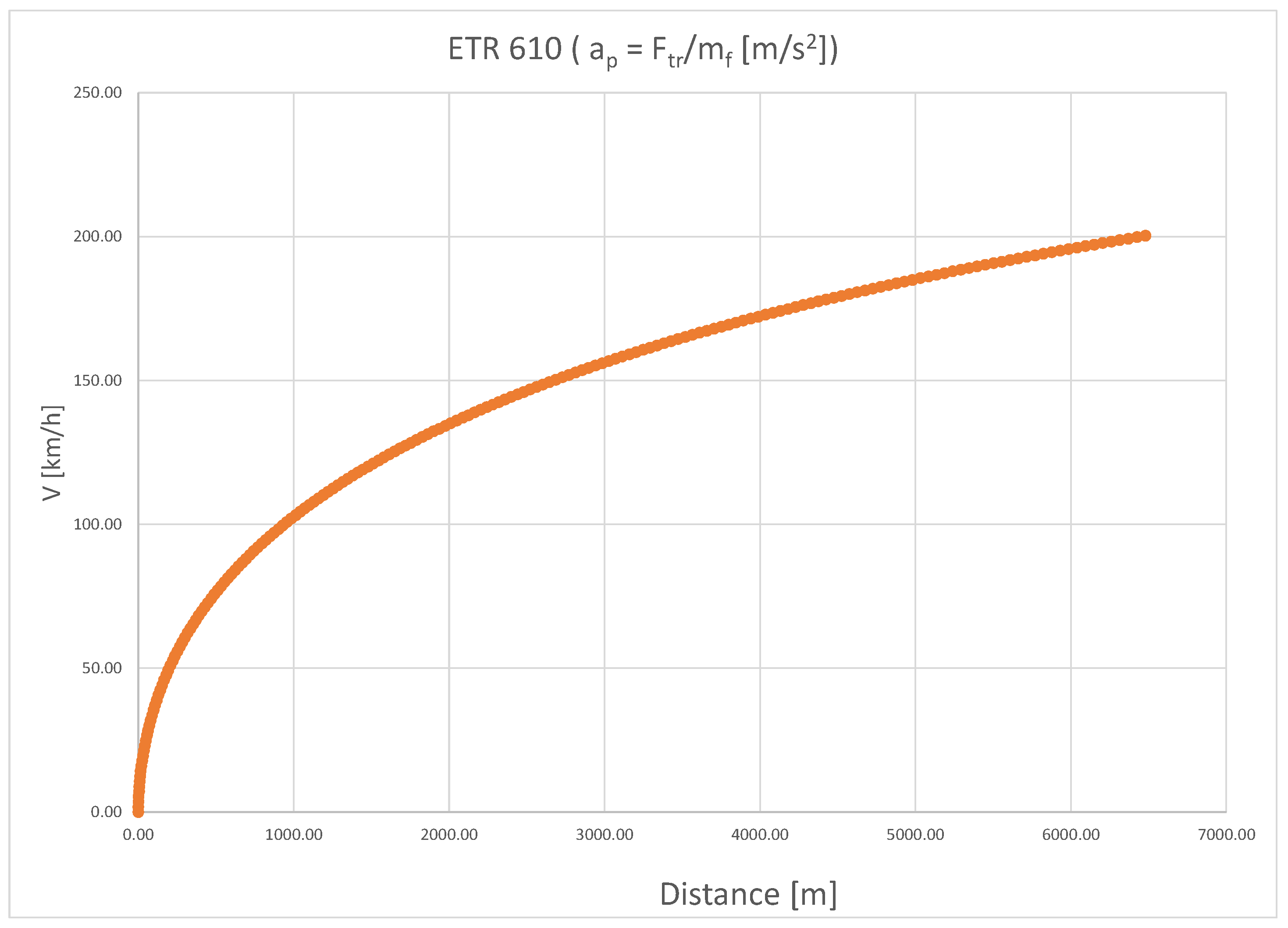 Energies 16 01764 g002 Energies 16 01764 g002