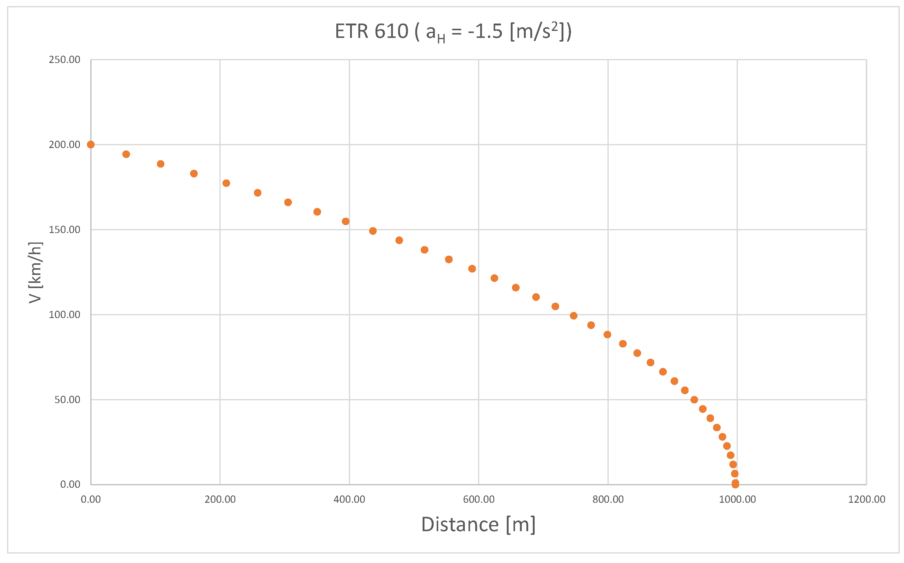 Energies 16 01764 g003 Energies 16 01764 g003