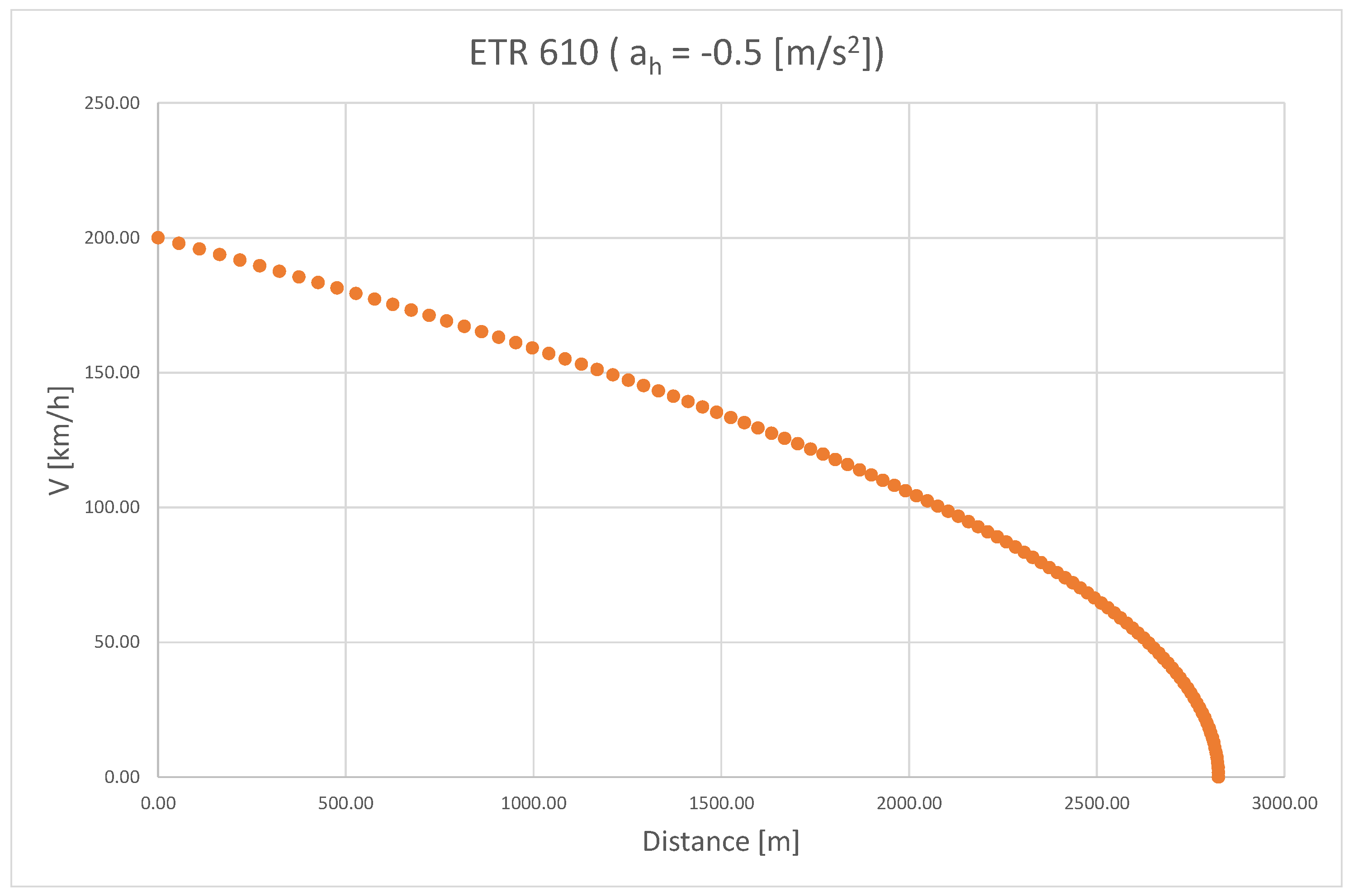 Energies 16 01764 g004 Energies 16 01764 g004