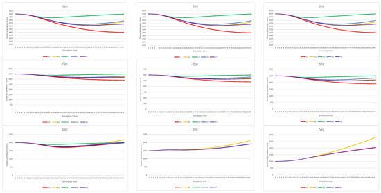 Energies 16 01764 g013 550