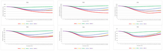 Energies 16 01764 g014a 550