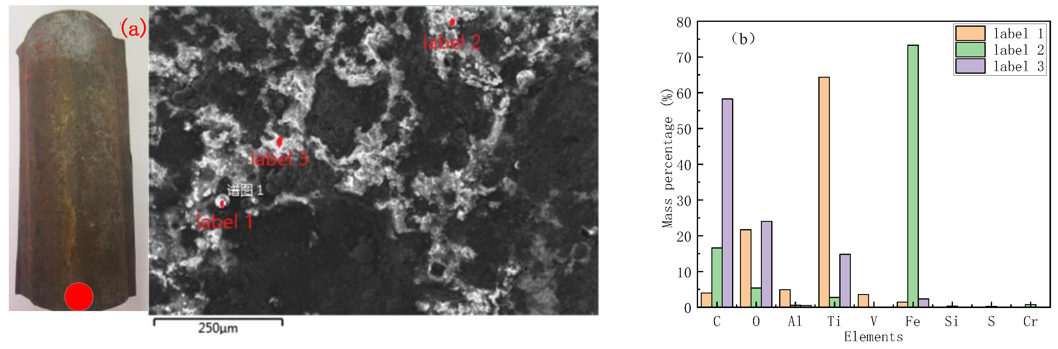 Energies 16 01767 g006