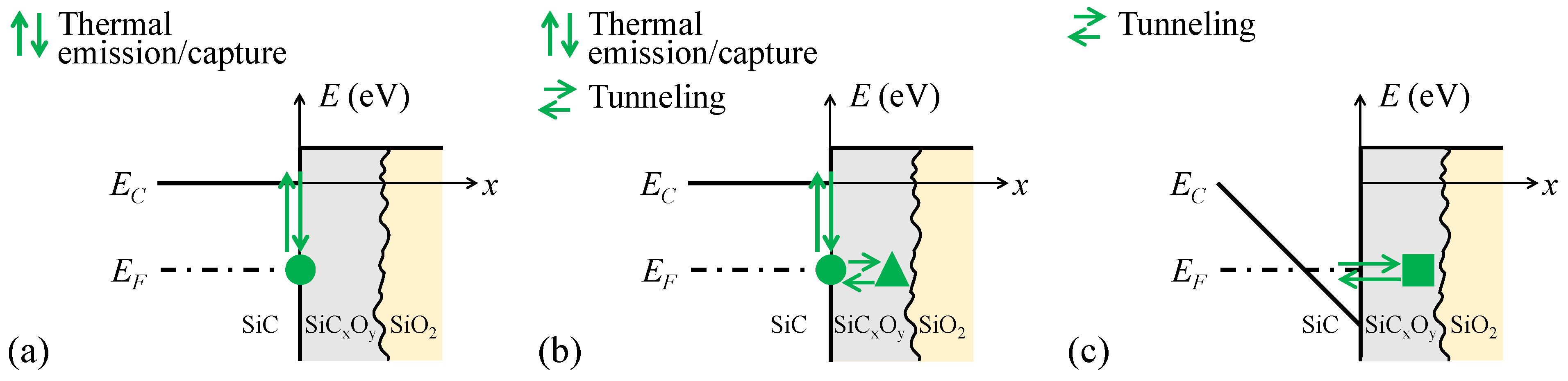 Energies 16 01771 g002