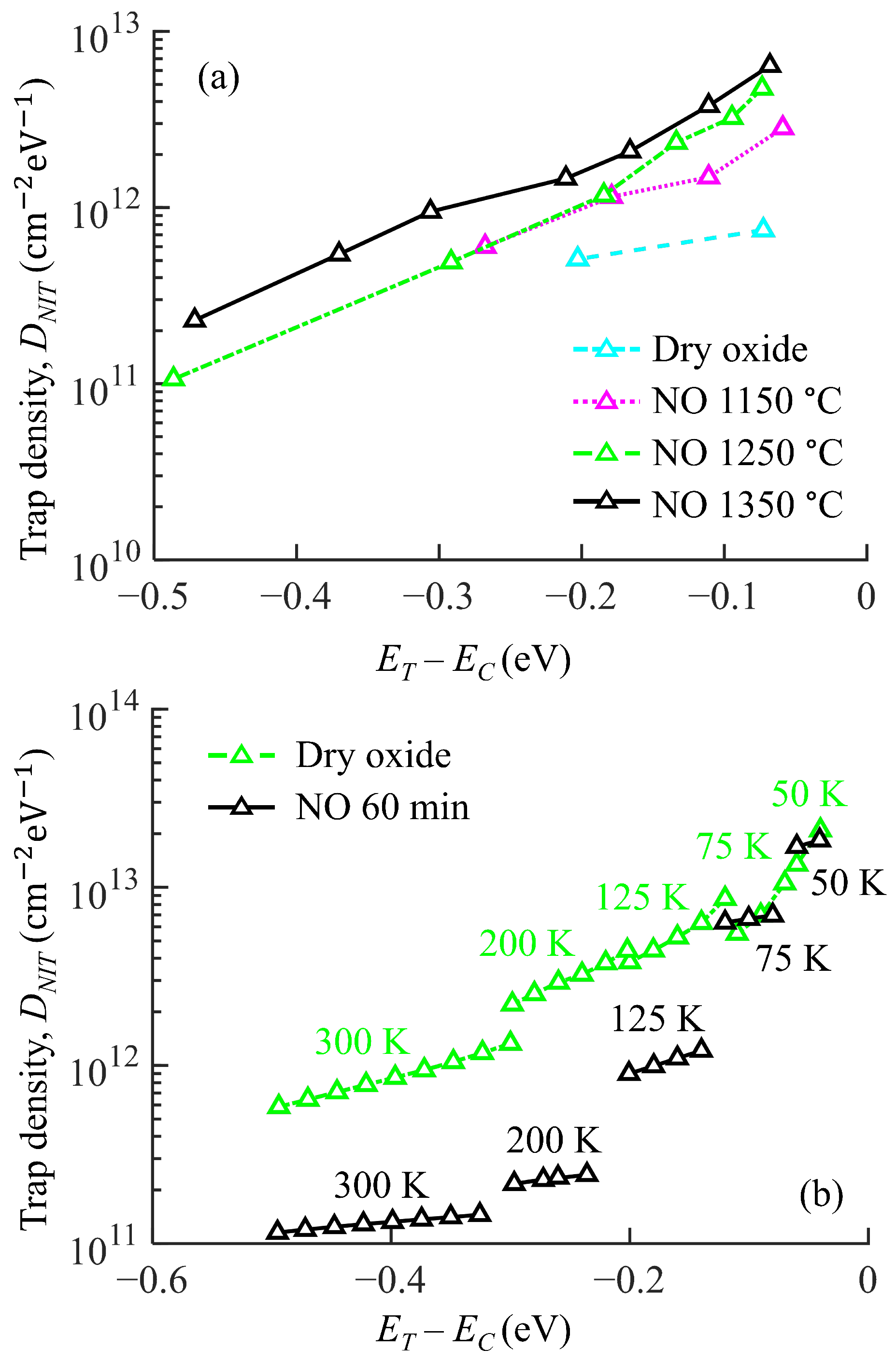 Energies 16 01771 g005