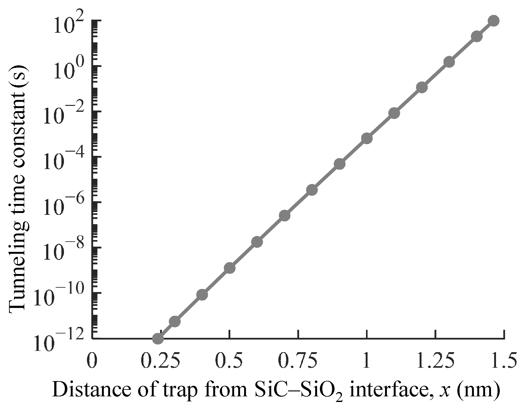 Energies 16 01771 g006