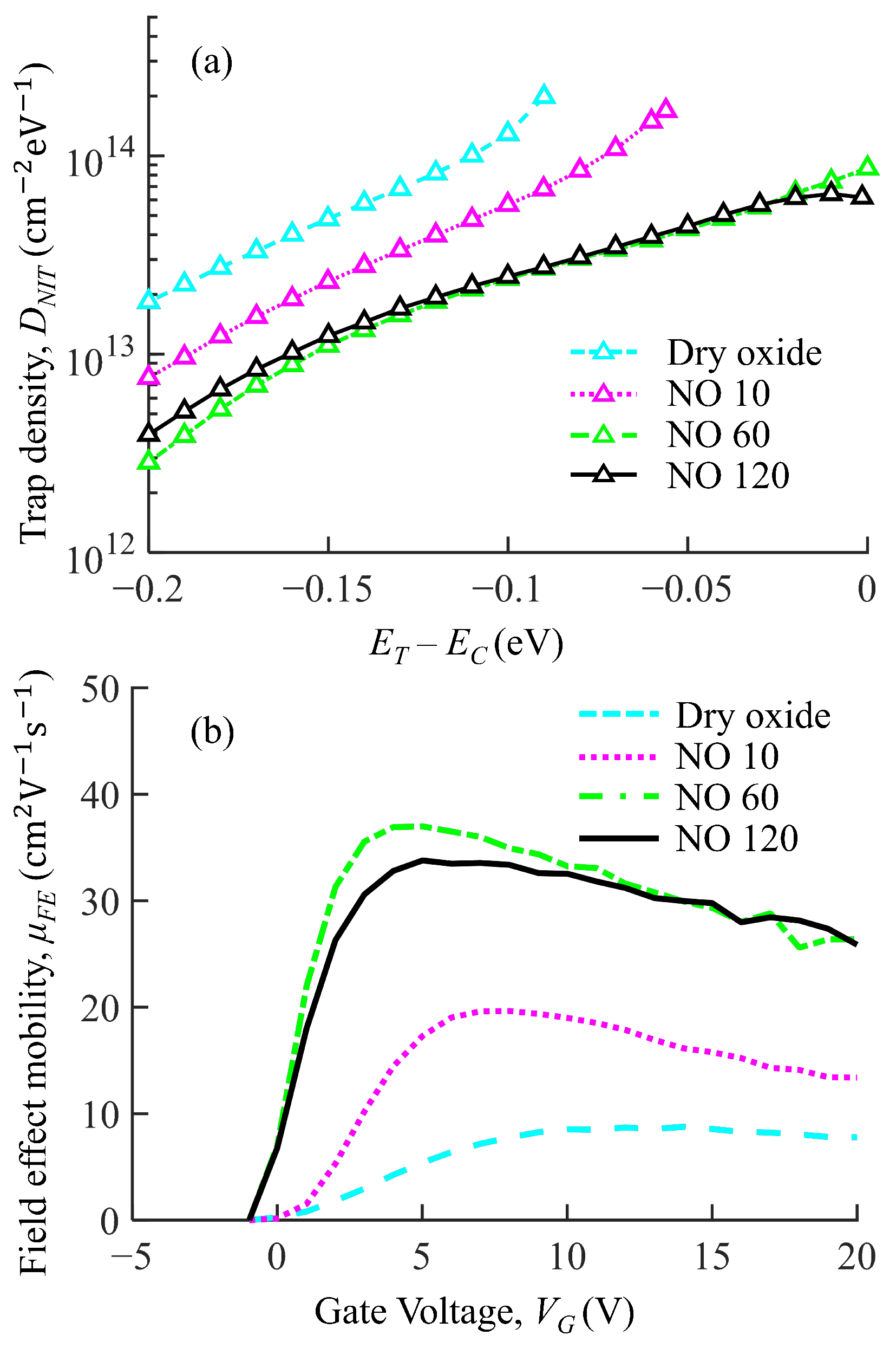 Energies 16 01771 g007