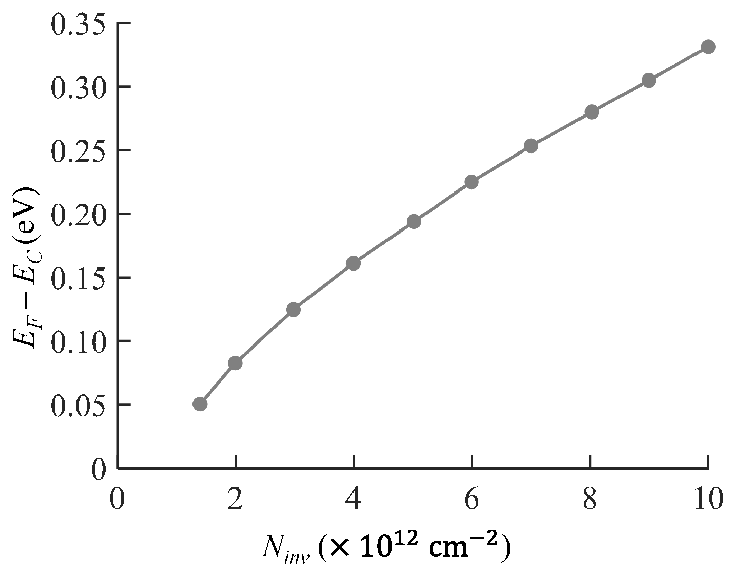 Energies 16 01771 g008