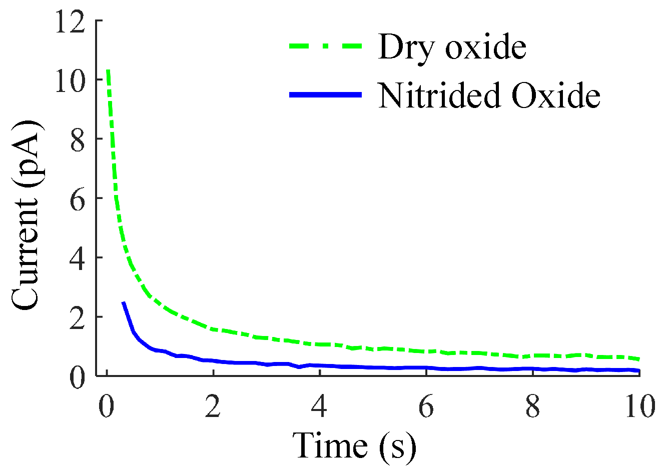 Energies 16 01771 g010