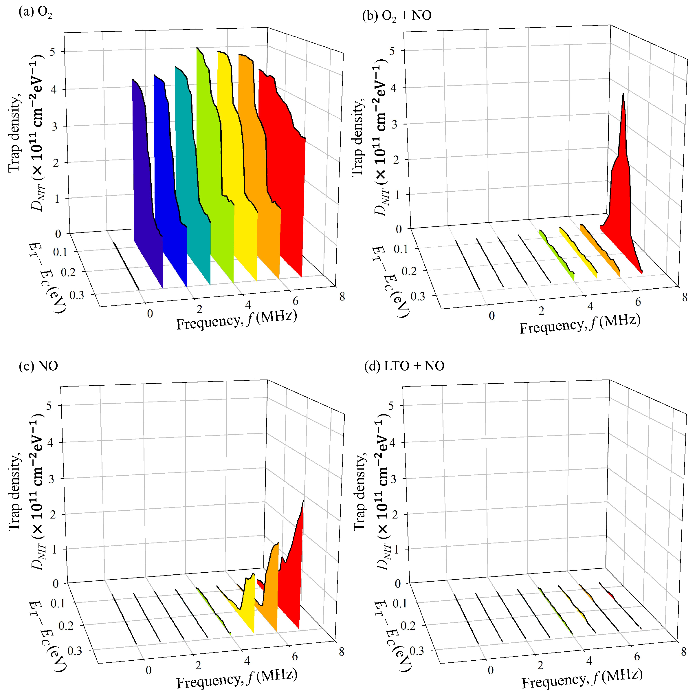 Energies 16 01771 g011